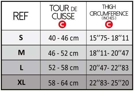 Ajuda a triar la talla dels pantalons curts CSX Pro BV Sport